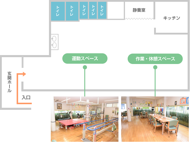 デイケアセンターほほえみの間取り