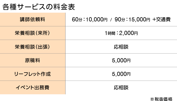 料金一覧表