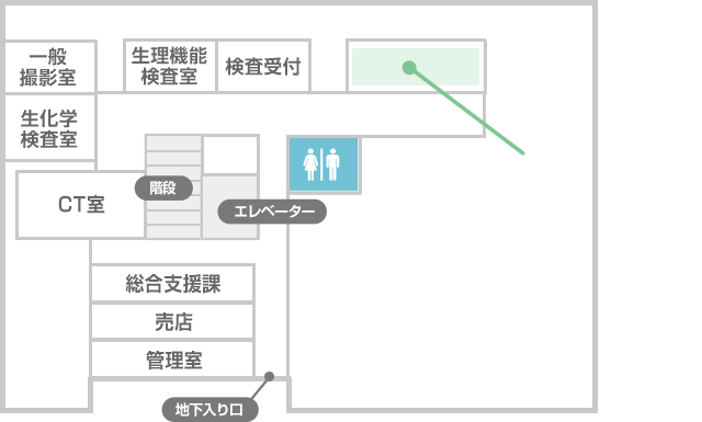 図：B1階