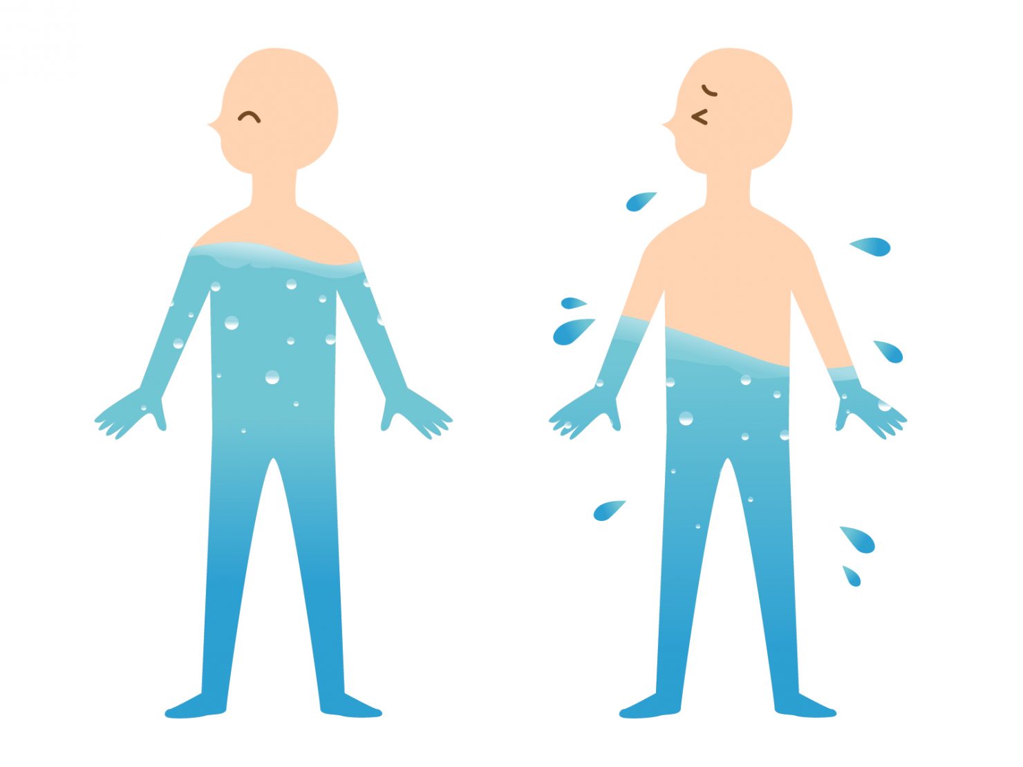 緊急サービスに連絡する場合